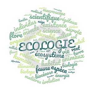 Ecology word cloud vector illustration in French language