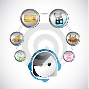 Ecommerce customer support agent illustration