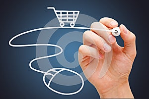 Ecommerce Shopping Cart Computer Mouse Concept