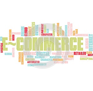 Ecommerce word cloud