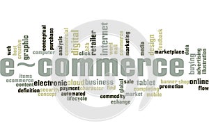 Ecommerce word cloud