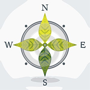 EcoNavigation Concept with Leaf Compass