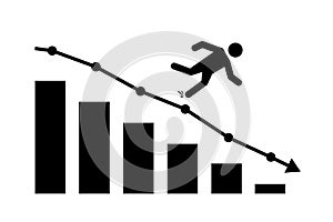 Economic crash, investing failure, price drop, recession