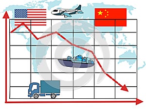 Economic crisis and global financial crisis.