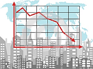 Economic crisis and global financial crisis.