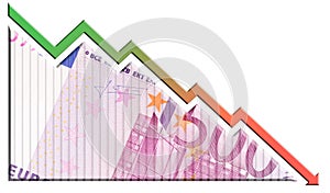 Economic Crisis Graph