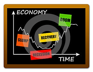 Economic cycle photo