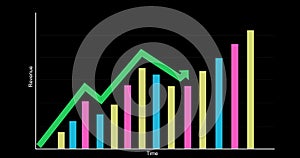 Economic graphs with animations of stacks and curves