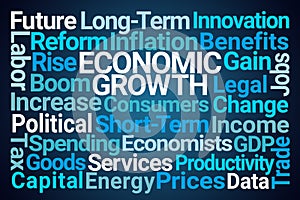 Economic Growth Word Cloud