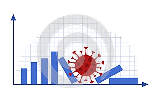 The economic impact of coronavirus on the economy. Falling markets and shares due to nCov-2019 pandemic