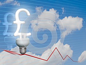 Economic Pound Sterling bulb