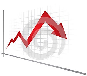Economic recession graph