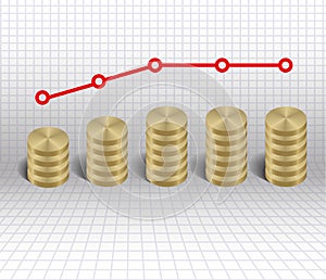 Economic stagnation graph gold coins photo