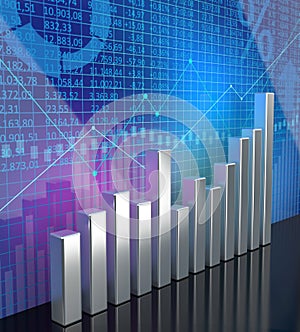 Economic Success Bart Chart Perspective