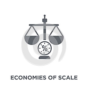 Economies of scale icon from Economies of scale collection. photo