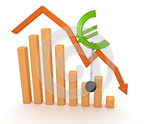 Economy Crisis Chart