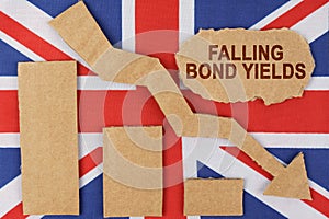 On the flag of Great Britain lie a chart, a down arrow and a sign that says - falling bond yields
