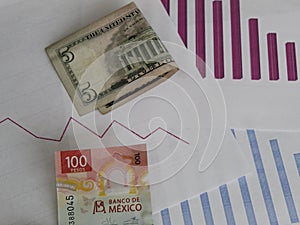 economy and finance with mexican and american money photo