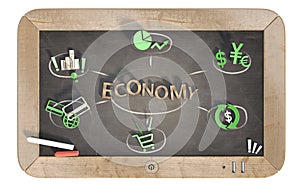 `economy` word with 3D icons on slate chalkboard