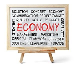 Economy Word Cloud