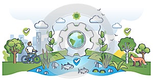 Ecosystem services and environment with people and nature outline concept