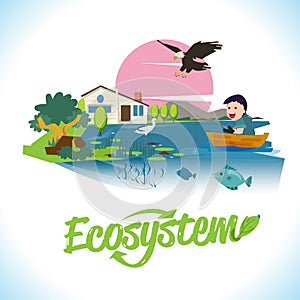 Ecosytem. community of living organisms in conjunction with the nonliving components of their environment. typographic for header