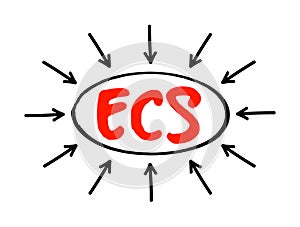 ECS Electronic Clearing Service - method of effecting bulk payment transactions, acronym text concept with arrows
