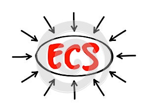 ECS Electronic Clearing Service - method of effecting bulk payment transactions, acronym text concept with arrows photo