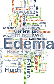 Edema background concept