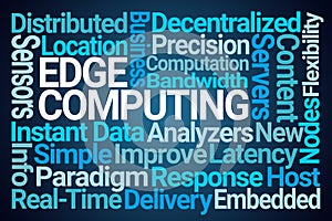 Edge Computing Word Cloud