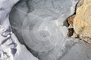 Edge of frozen lake next to the rocks