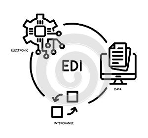 EDI, Electronic Data Interchange icon, line color  illustration