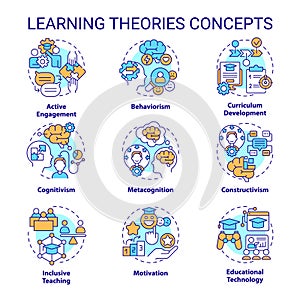 Editable thin line icon set representing learning theories