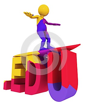 EDU Top Level Domain