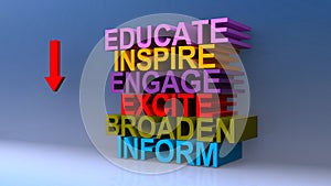 Educate inspire engage excite broaden inform on blue