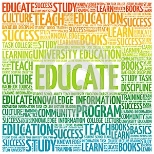 EDUCATE word cloud