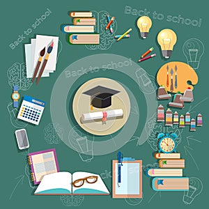 Education back to school school subjects diploma exams school