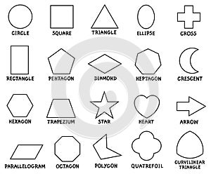 Education basic geometric shapes with captions