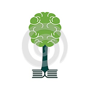 Education Brain tree logo with book concept design