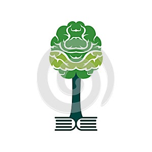 Education Brain tree logo with book concept design
