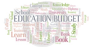 Education Budget word cloud.