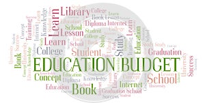 Education Budget word cloud.