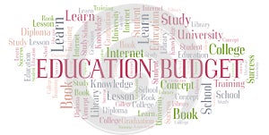 Education Budget word cloud.