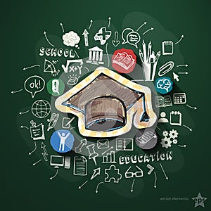 Education collage with icons on blackboard