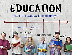 Education College Literacy Knowledge Acquisition