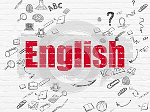 Education concept: English on wall background