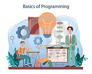 IT education concept. Students learn programming, write software