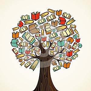 Vzdělání strom knihy 