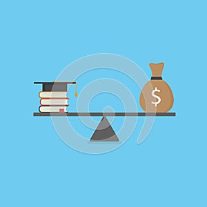 Education cost illustration. Stack of Books with mortarboard and money on scales