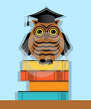 Education and development of character